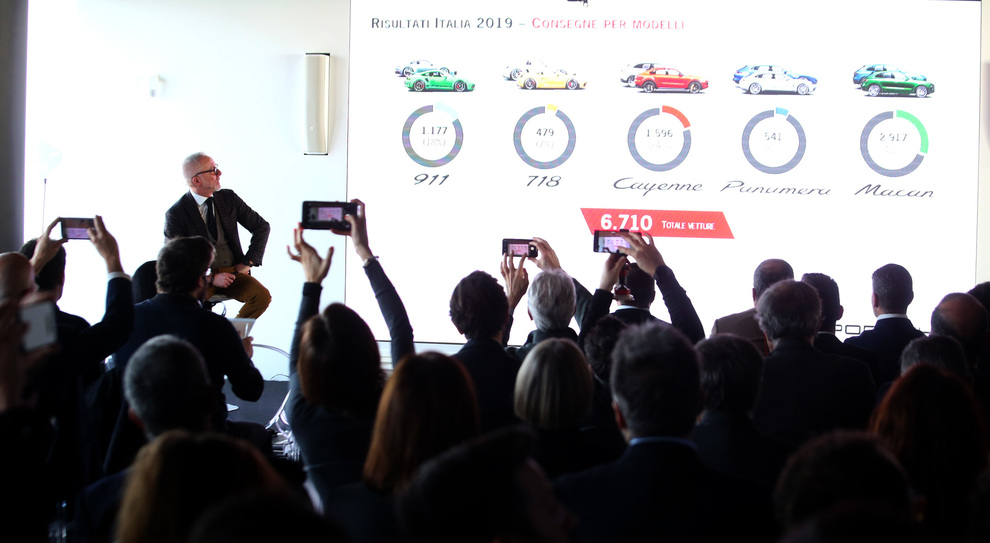 La slide con i risultati di vendita 2019 di Porsche Italia